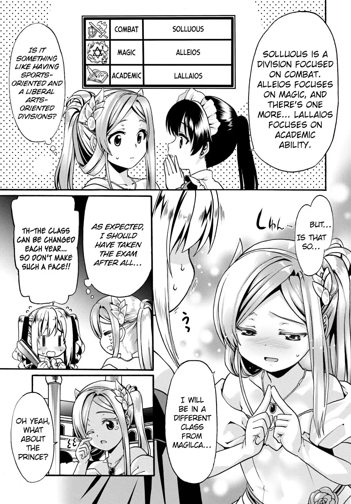 Douyara Watashi no Karada wa Kanzen Muteki no You Desu ne Chapter 7 7